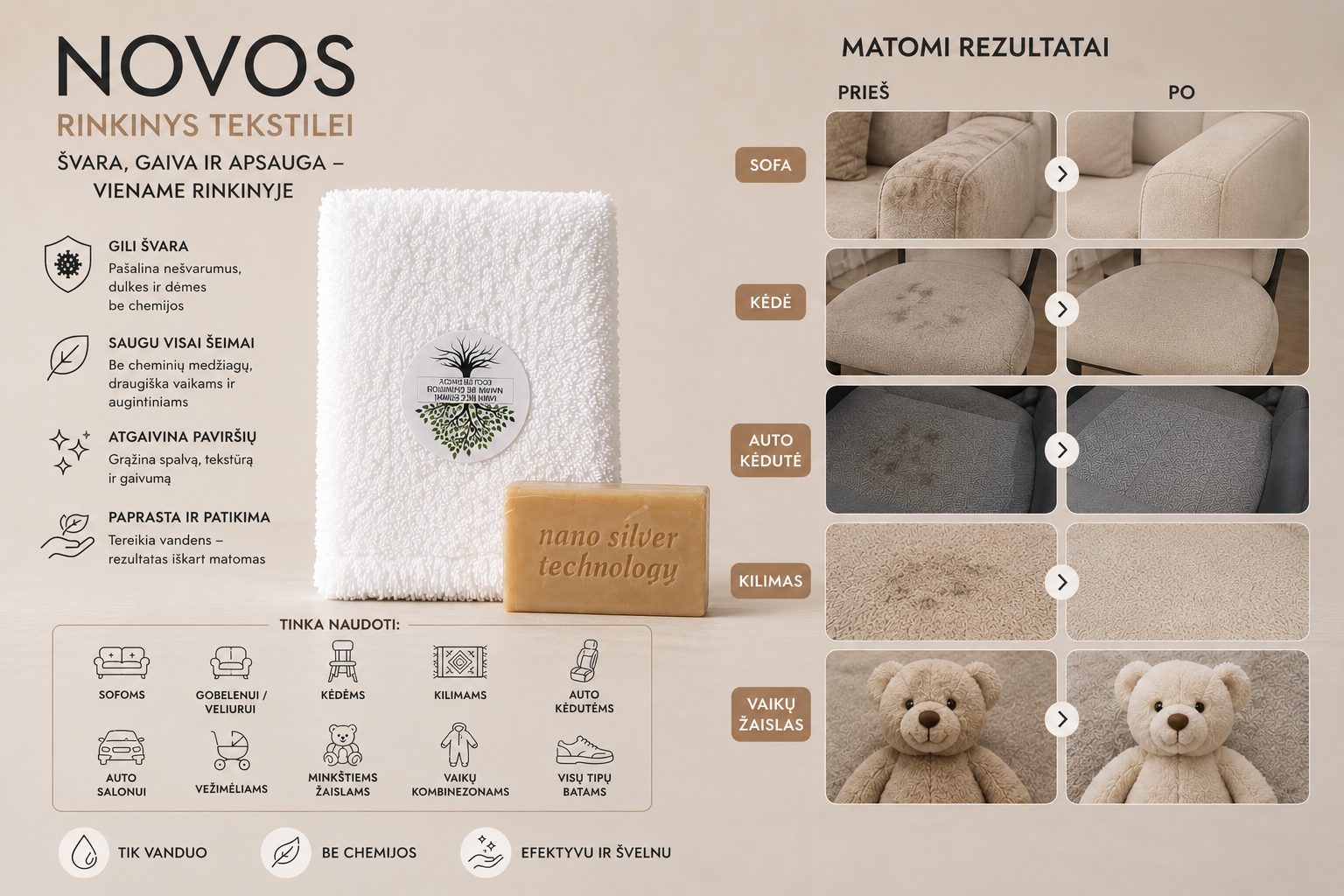 NOVA PIRŠTINĖ (DRĖGNO VALYMO, MEDŽIAGINIŲ PAVIRŠIŲ) - Image 4